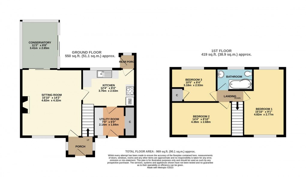 Floorplan for Greenbank, Polruan, Fowey