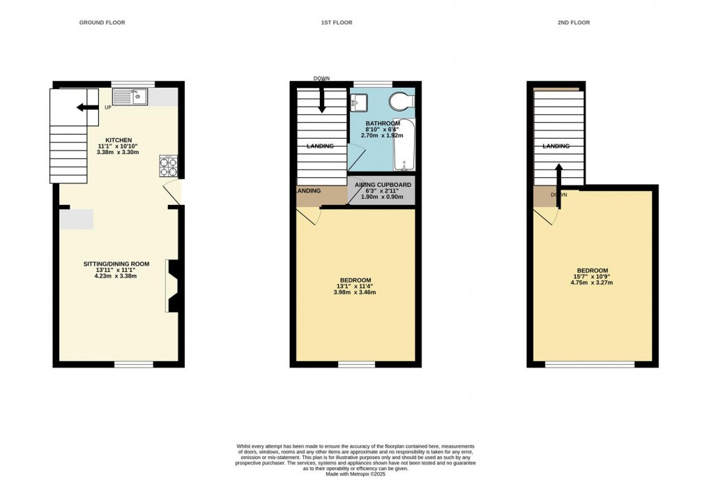 Floorplan for West Street, Polruan, Fowey