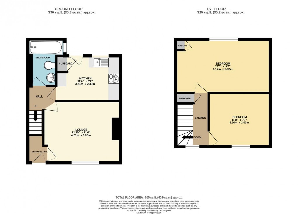 Floorplan for Langurtho Road, Fowey