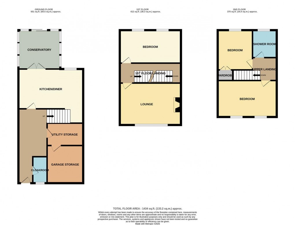 Floorplan for Glenview, St. Austell