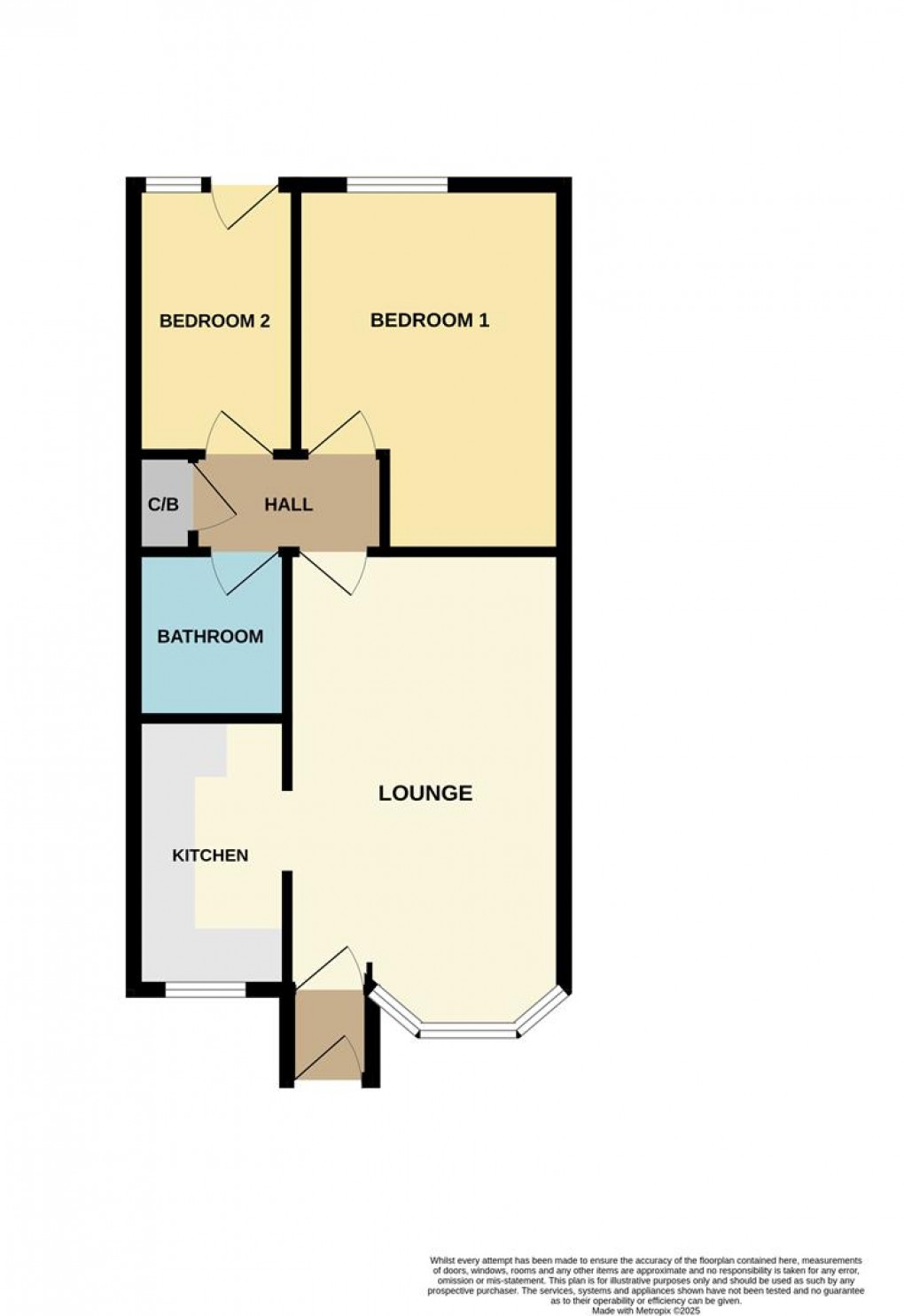 Floorplan for Fortescue Close, Foxhole