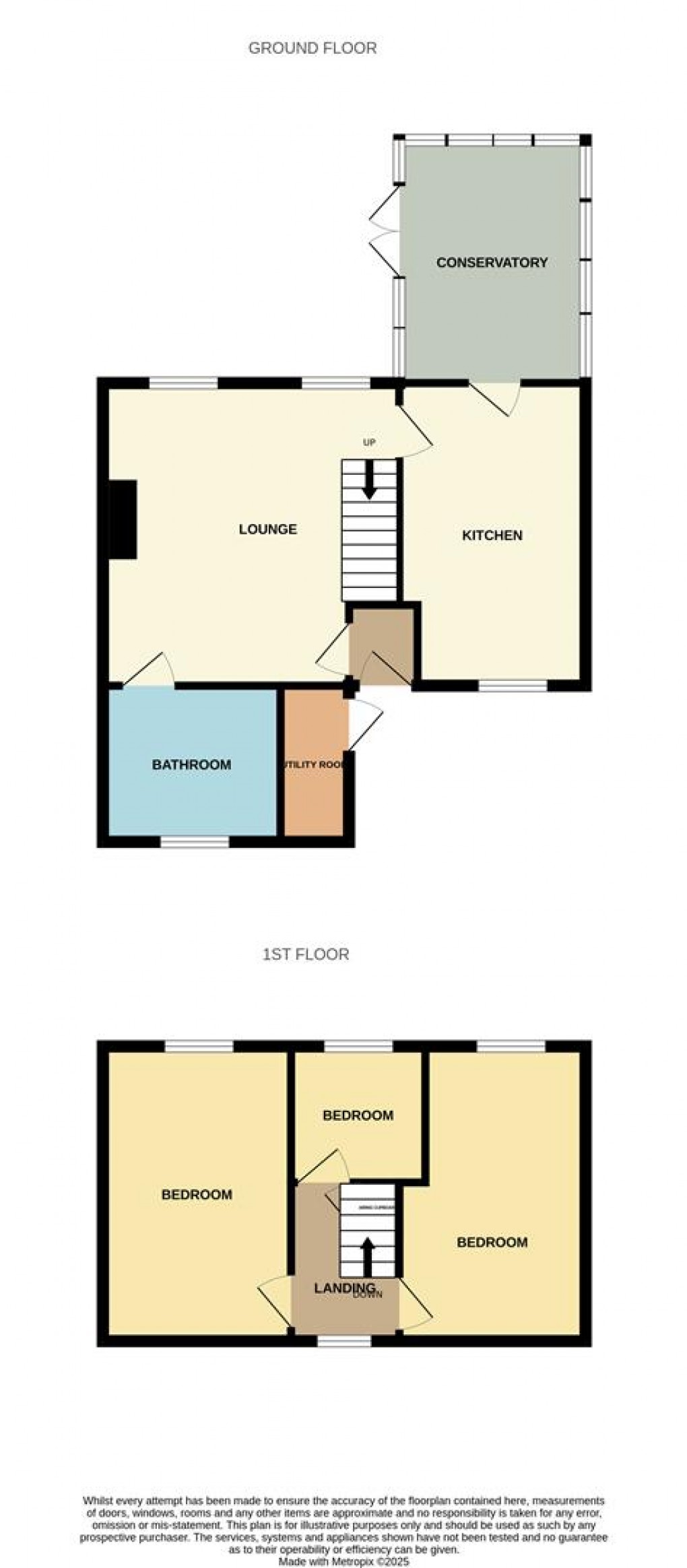 Floorplan for Trethowel, St. Austell