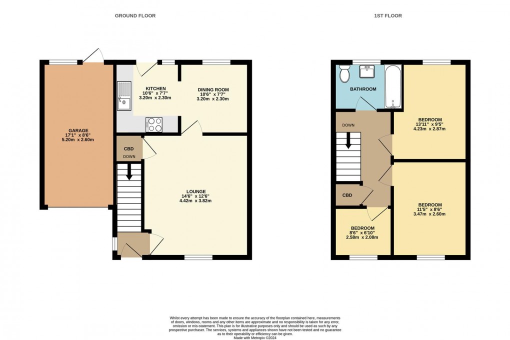 Floorplan for Penmere Road, St. Austell