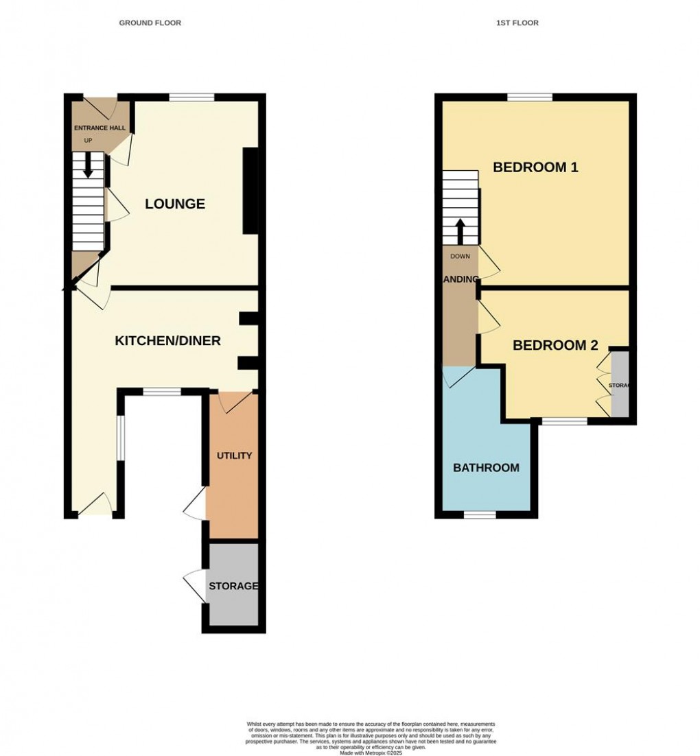 Floorplan for Fore Street, Grampound, Truro
