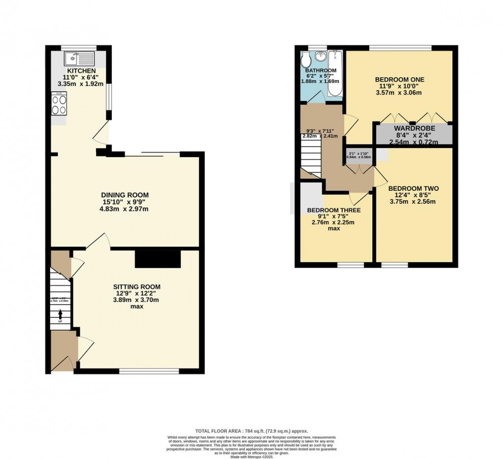 Floorplan for Windmill, Fowey