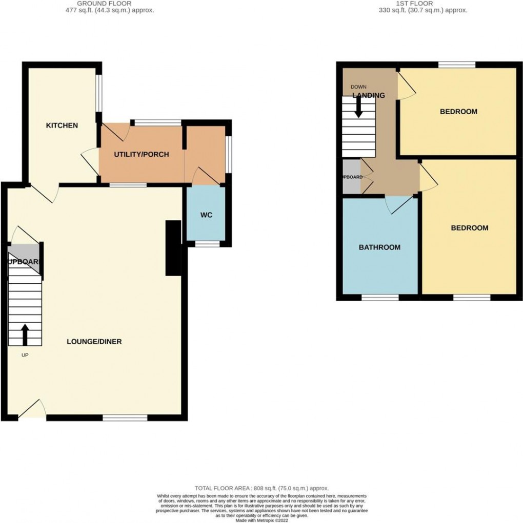 Floorplan for North Road, Nanpean, St. Austell