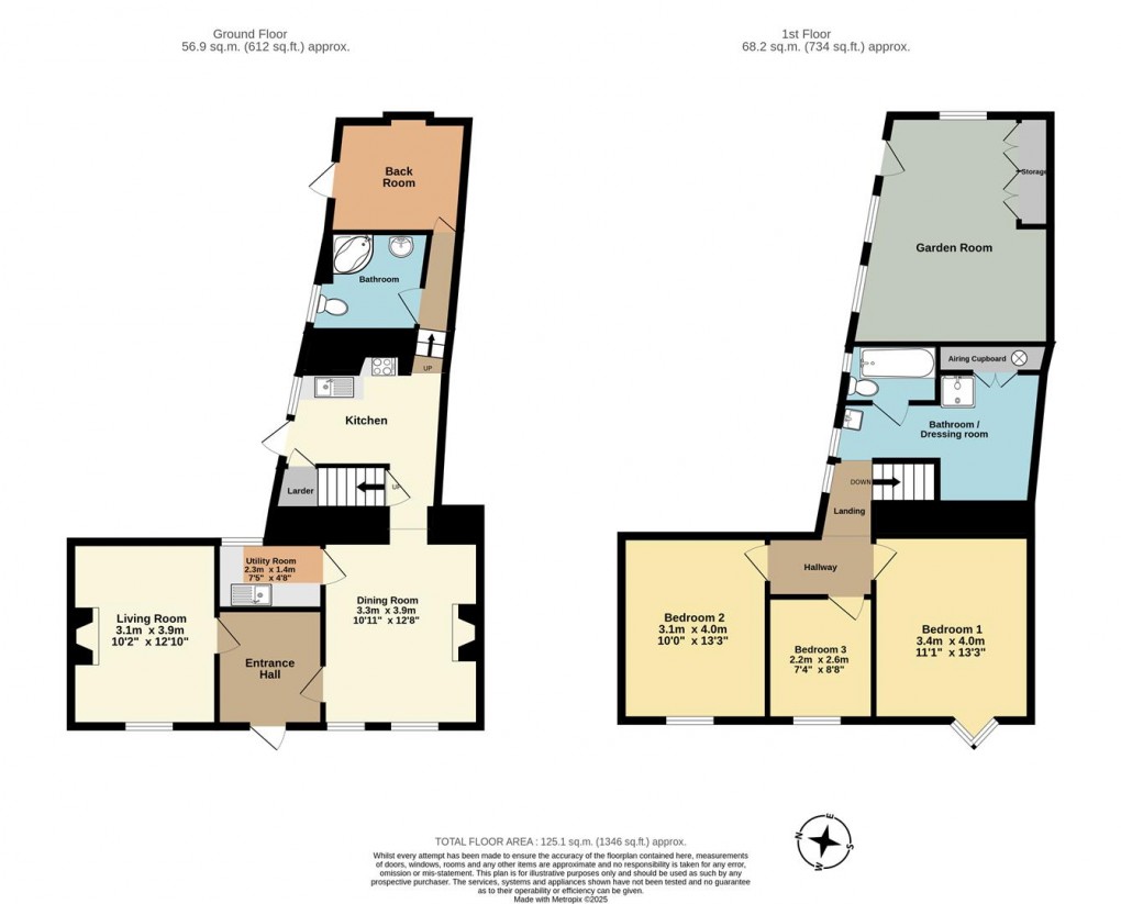 Floorplan for Fore Street, Polruan