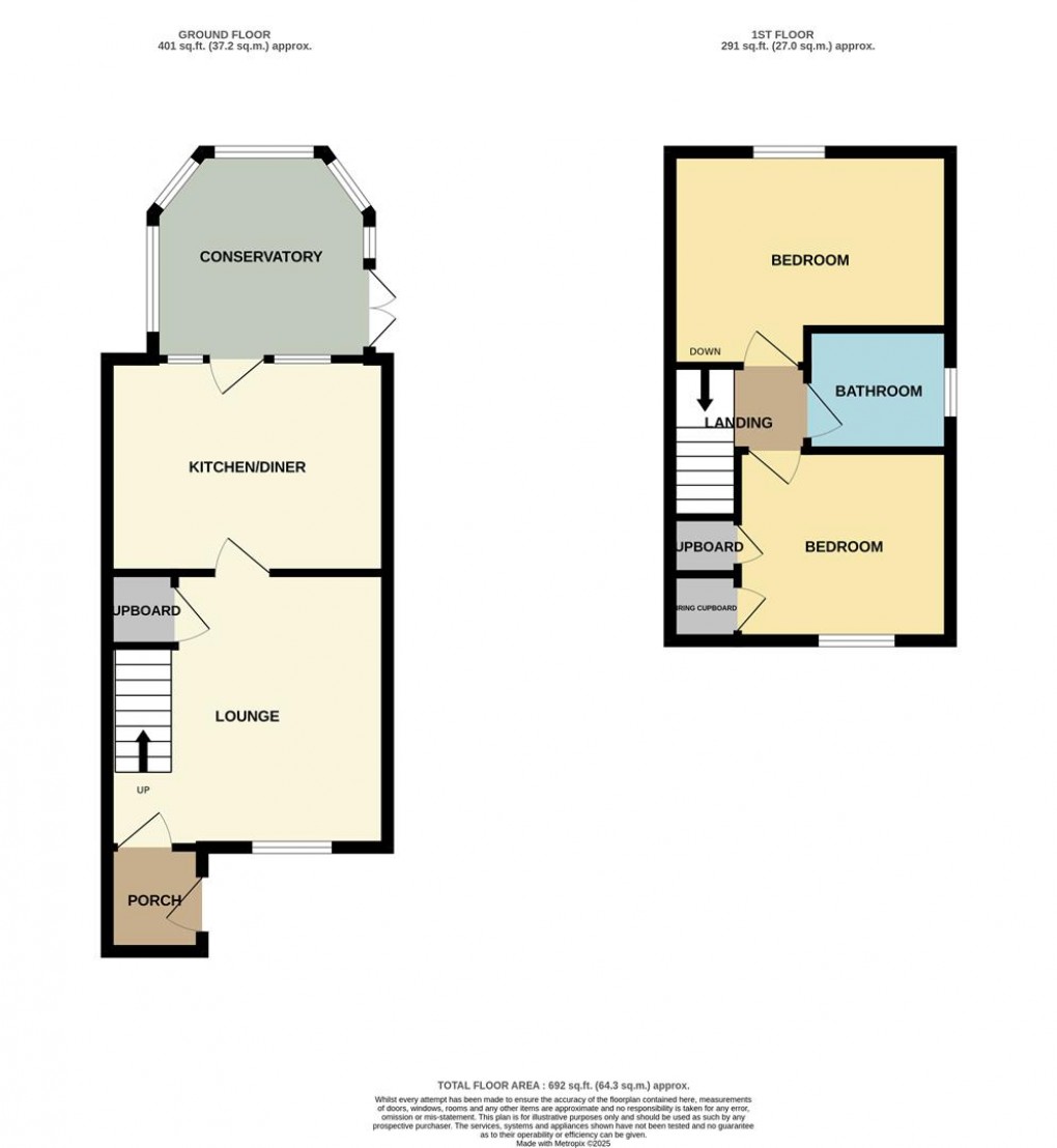 Floorplan for Orchard Grove, St. Austell