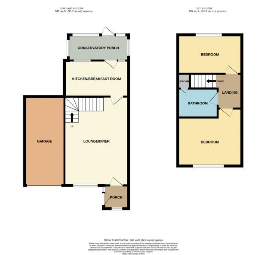 Floorplan for Laura Drive, St. Austell