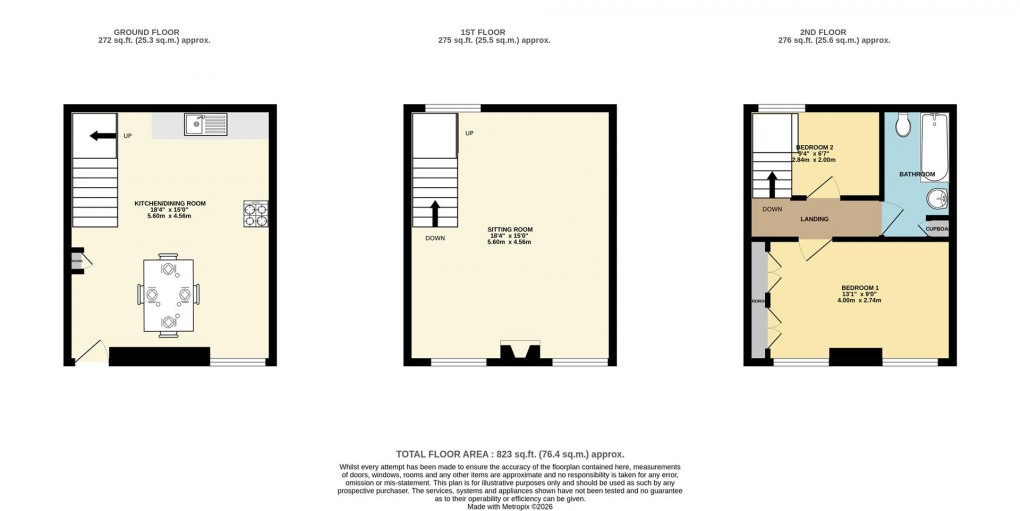 Floorplan for Fore Street, Polruan