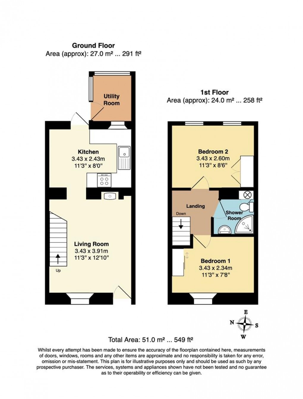 Floorplan for Fore Street, Polruan, Fowey