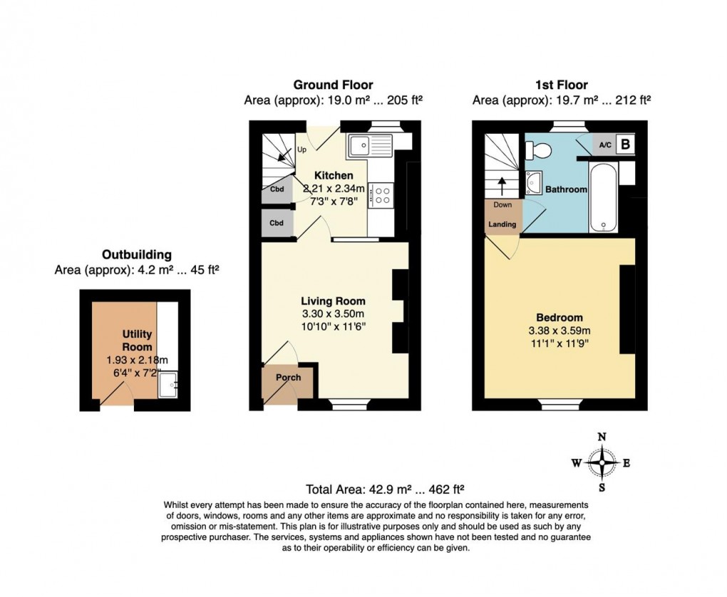 Floorplan for North Street, Tywardreath, Par