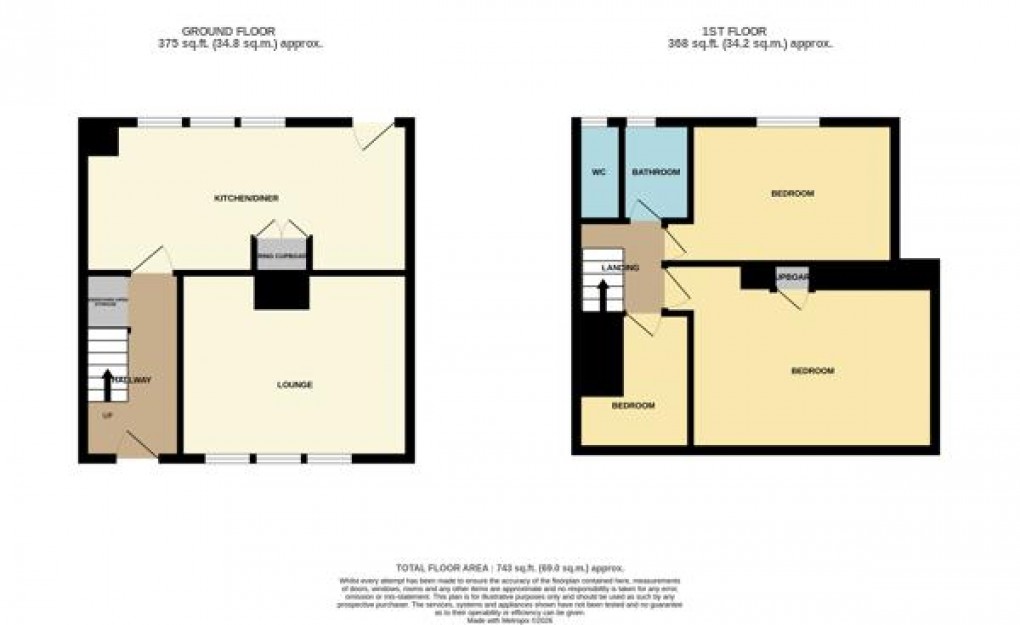 Floorplan for Mountbatten Road, Penwithick, St. Austell